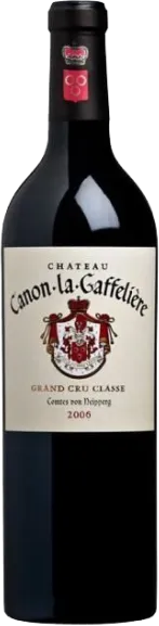 photo Canon la Gaffeliere