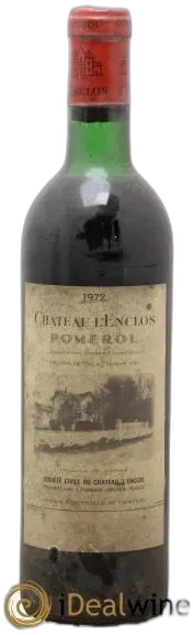 photo Château L'Enclos 1972