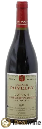 capture du vin Corton Grand Cru Clos des Cortons Faiveley