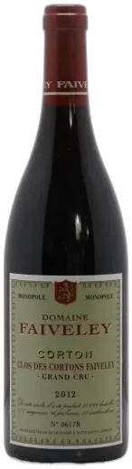 capture du vin Corton Grand Cru Clos des Cortons Faiveley