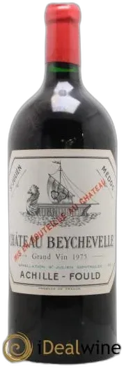 photo Château Beychevelle