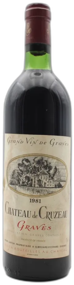 capture du vin Château de Cruzeau 1981