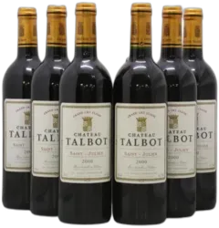 illustration du vin Château Talbot