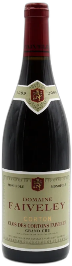 image du vin Clos des Cortons