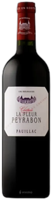 vue du vin Alias Croizet-Bages