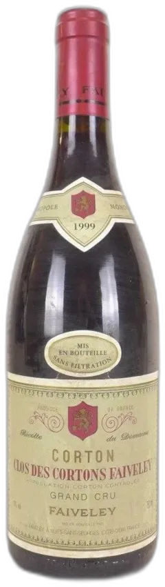 photo du vin Clos des Cortons Rouge