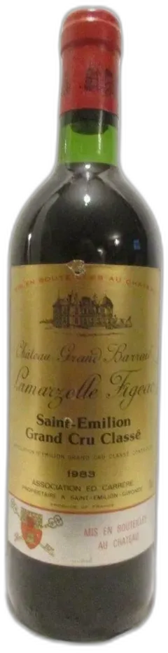 vue du vin Grand Barrail Lamarzelle Figeac